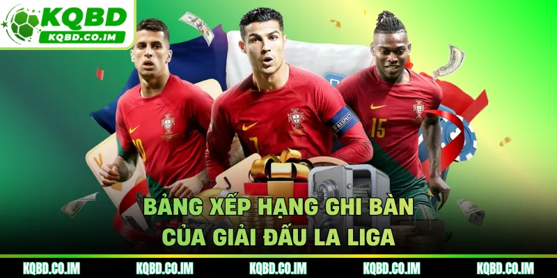 Bảng xếp hạng ghi bàn của giải đấu La Liga