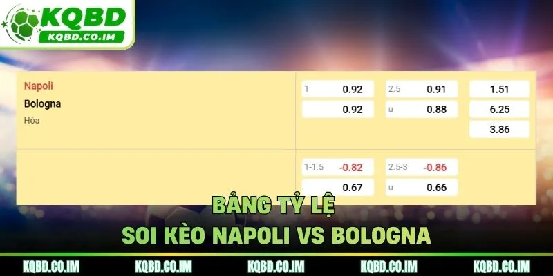 Bảng tỷ lệ soi kèo Osasuna vs Atletico Madrid