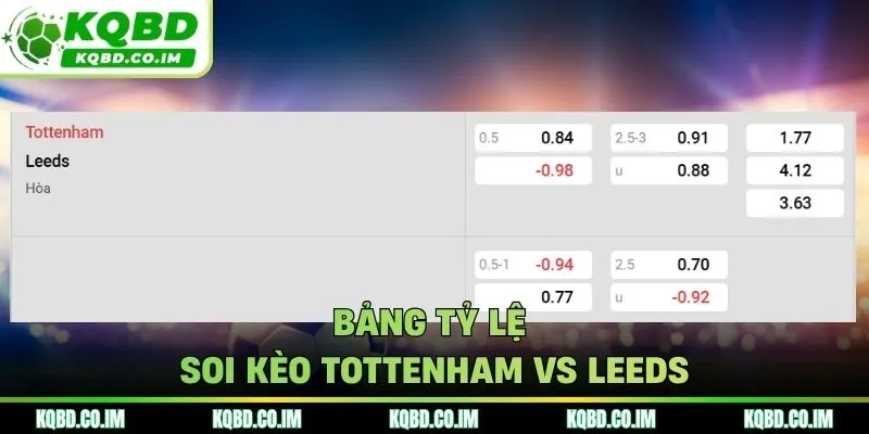 Bảng tỷ lệ soi kèo Tottenham vs Leeds